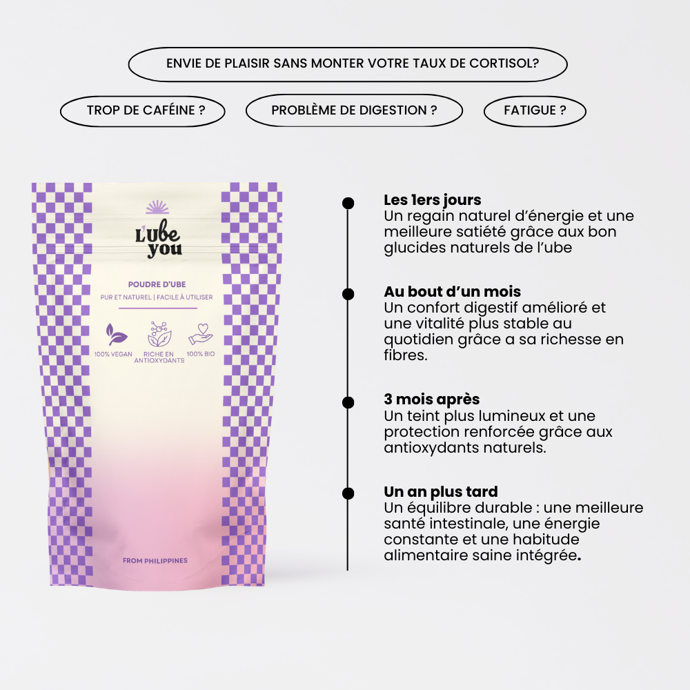 Ube en Poudre pour Latte – Boisson Violette Naturelle & Vegan des Philippines
