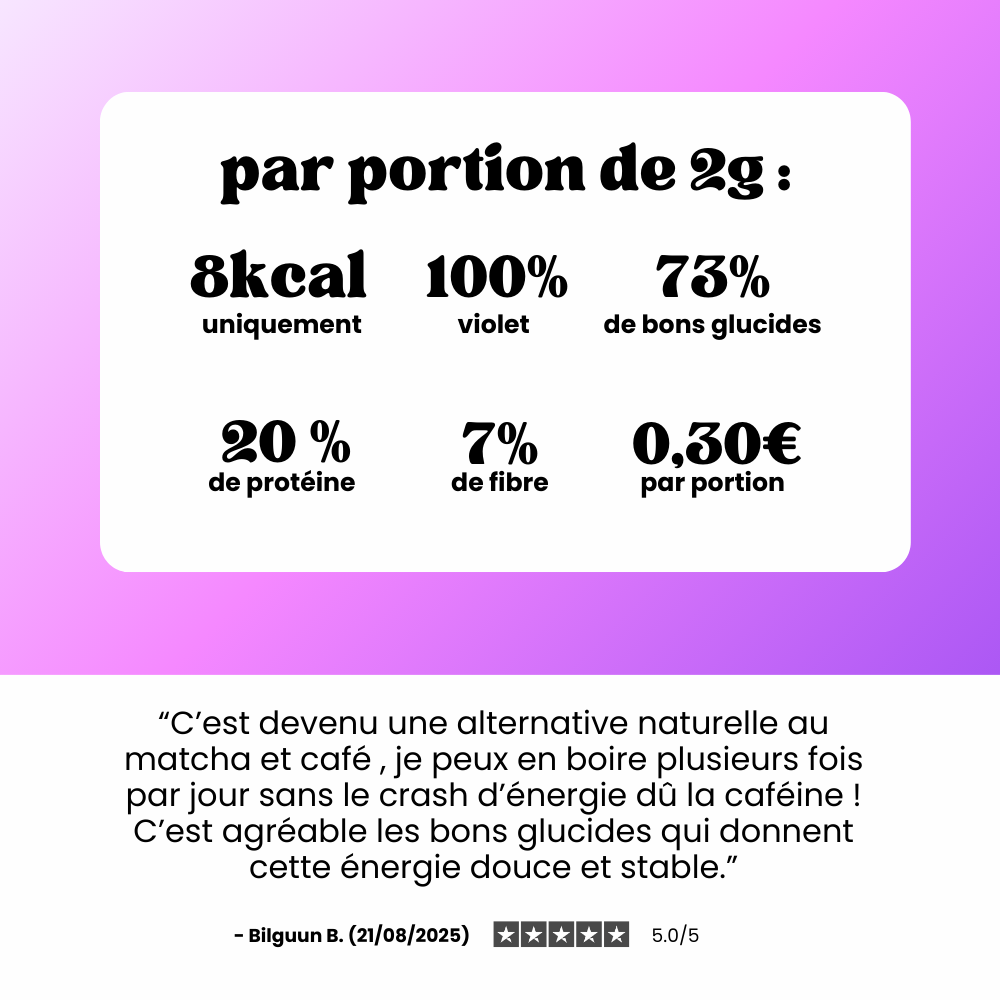 Ube en Poudre pour Latte – Boisson Violette Naturelle & Vegan des Philippines