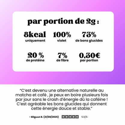 Ube en Poudre pour Latte